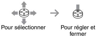 LEICA D-LUX 3 - Appuyez sur [menu/set] pour fermer le MENU. - 1