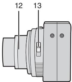 LEICA D-LUX 3 - Noms des composants - 3
