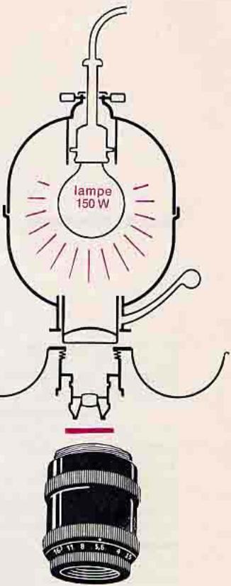 LEICA FOCOMAT IC - Objectifs - 1