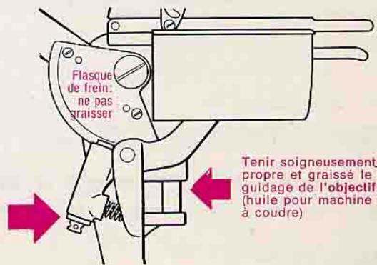 LEICA FOCOMAT IC - Réparations - 1