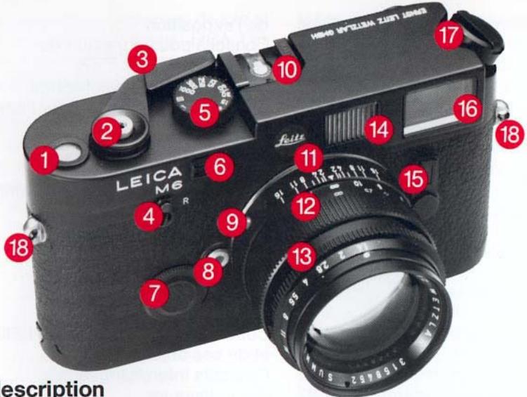 LEICA M6 - Service après-vente - 1