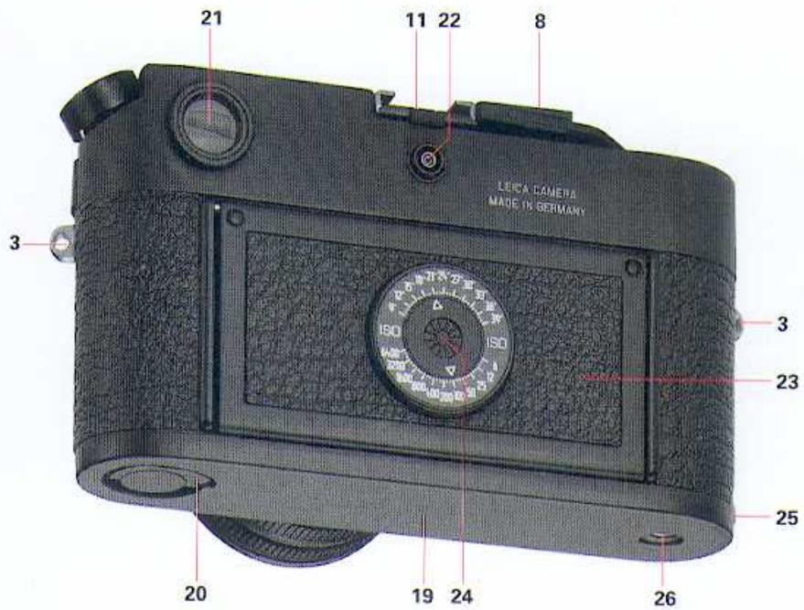 LEICA M6 TTL - LeicaCard - 1