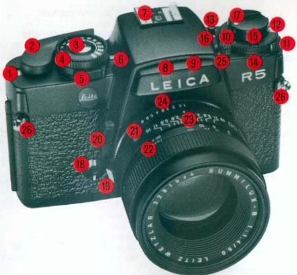 LEICA R5 - 1