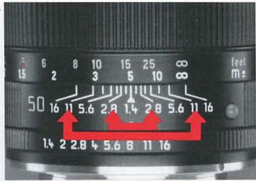 LEICA R6.2 - Important! - 1