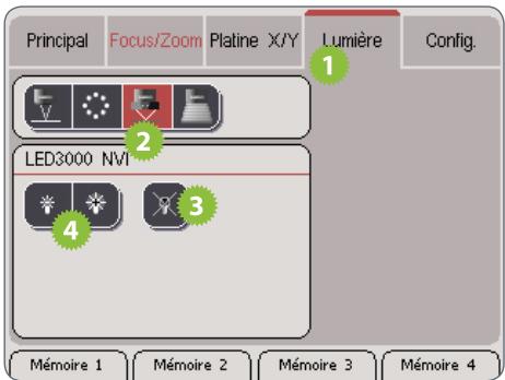LEICA LED5000 MCI - Régler l'éclairage - 1