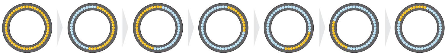 LEICA LED5000 RL - Utilisation - 1