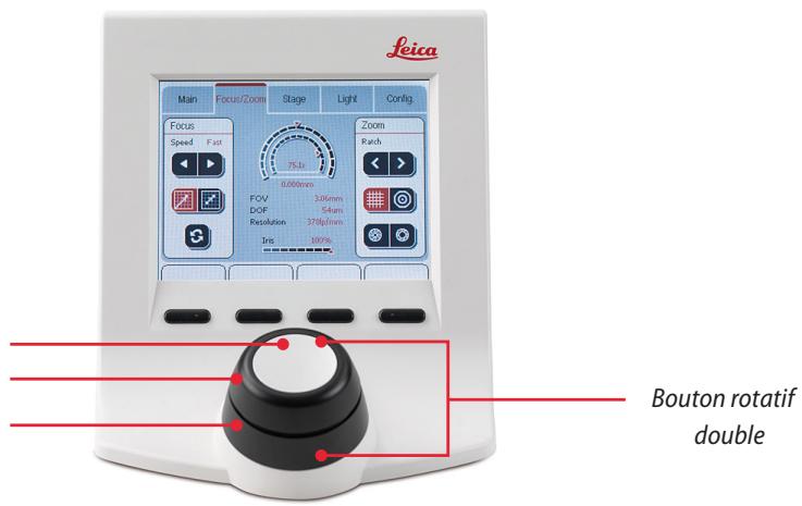 LEICA SMARTTOUCH - Information concernant le bouton rotatif double - 1