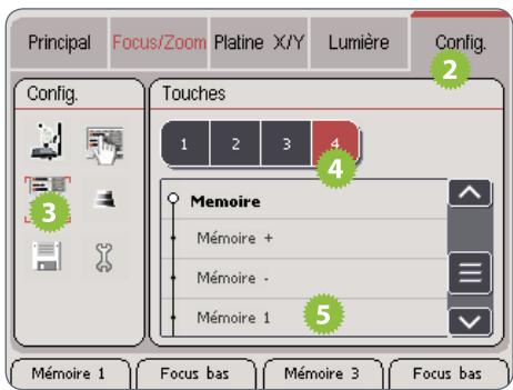 LEICA SMARTTOUCH - Appel via les touches hardware - 1