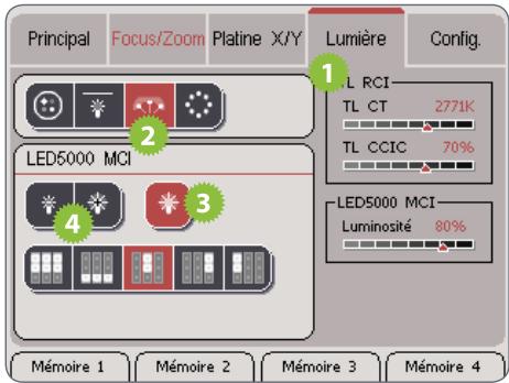 LEICA LED3000 NVI@LED5000 RL - Leica LED5000 MCI et Leica SmartTouch® - 1