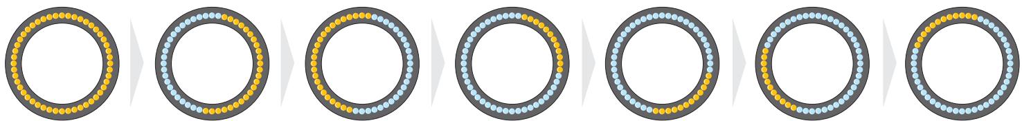 LEICA LED3000 NVI@LED5000 RL - Utilisation - 1