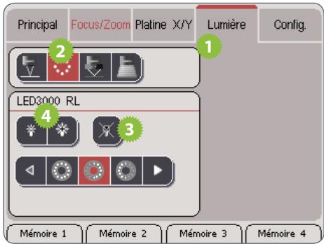 LEICA LED3000 NVI@LED5000 RL - Leica LED3000 RL et Leica SmartTouch® - 2