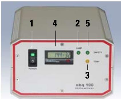 LEICA MZ 10 F - Attention aux consignes de sécurité en page 5! - 1