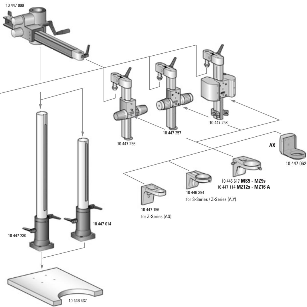 LEICA SWINGARM STAND - Références et descriptions succinctes - 2