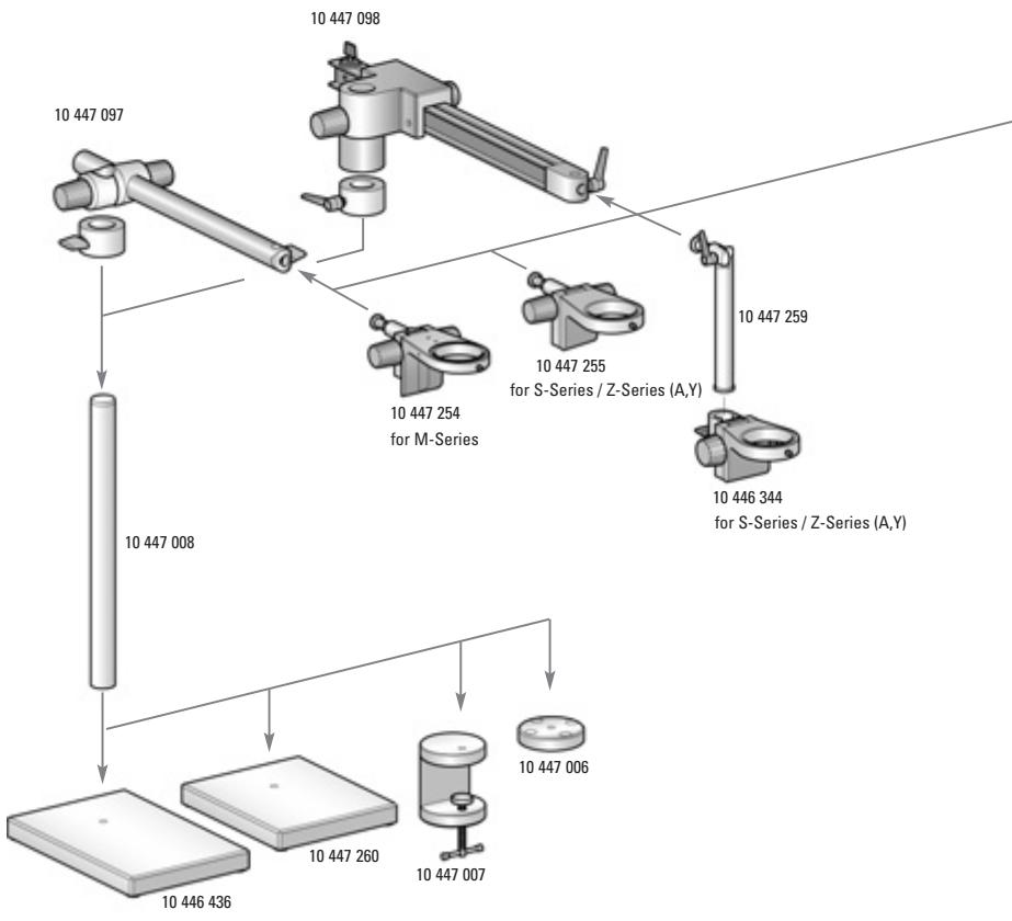 LEICA SWINGARM STAND - Références et descriptions succinctes - 1