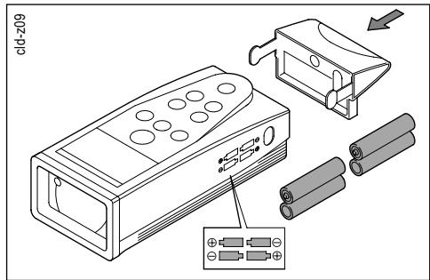 LEICA DISTO CLASSIC 4 - Allumer le DISTO - 2