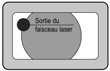 LEICA DISTO LITE 4 - Mesure préventive : - 2