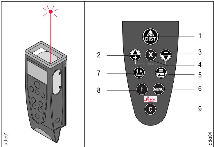 LEICA DISTO LITE 4 - DISTO classic - 1