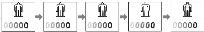 TANITA BC 545 - L'appareil émettra à nouveau un bip et l'afficheur indiquera « 0.0 ». sortez ensuite les électrodes manuelles, tenez-les en gardant les bras bien allongés vers le bas, puis montez sur la plate-forme. - 3