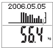 TANITA BC 545 - % Körperwasser - 1