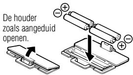 TANITA BC 545 - VOORBEREIDINGSMAATREGELEN - 1