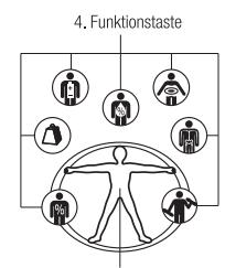 TANITA BC 545 - MERKMALE UND FUNKTIONEN - 1