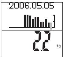 TANITA BC 545 - Knochenasse - 1