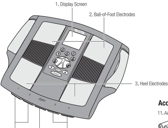 TANITA BC 545 - FEATURES AND FUNCTIONS - 2
