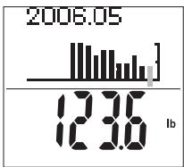 TANITA BC 545 - Daily, Weekly and Monthly graph Function - 3
