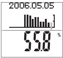 TANITA BC 545 - % Körperwasser - 2