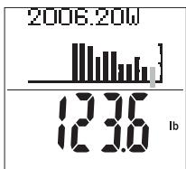 TANITA BC 545 - Daily, Weekly and Monthly graph Function - 2