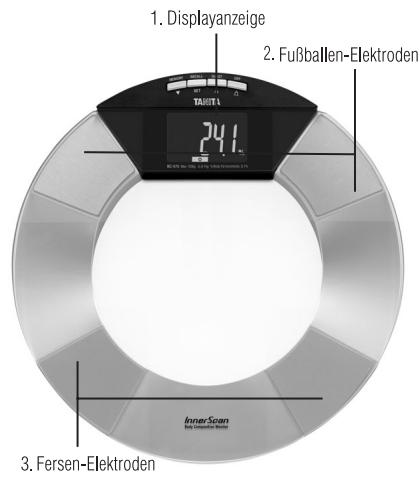 TANITA BC 570 - MERKMALE UND FUNKTIONEN - 2
