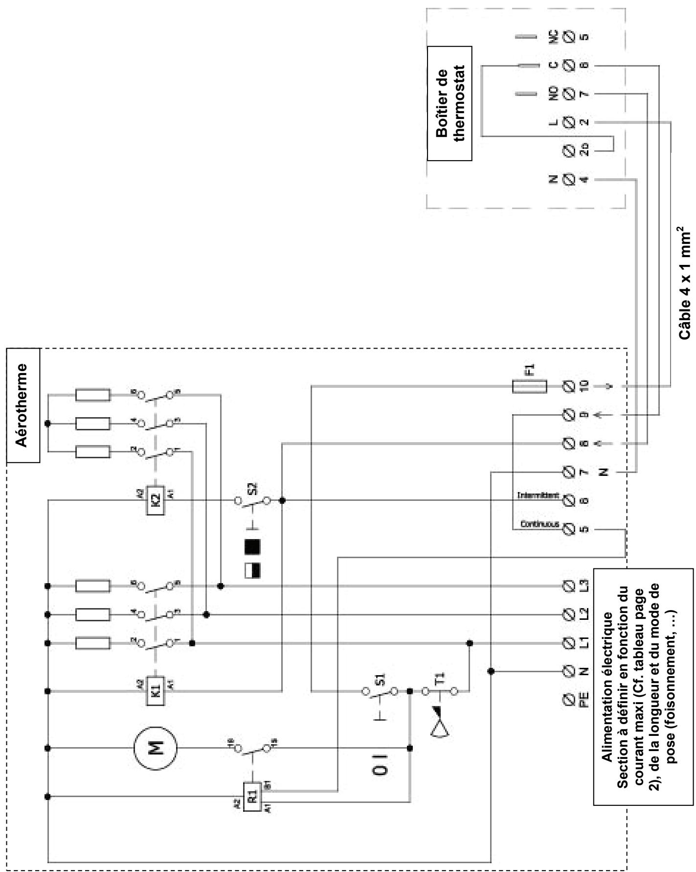 THERMOR AEROTHERME FIXE - Règles de raccordement : - 3