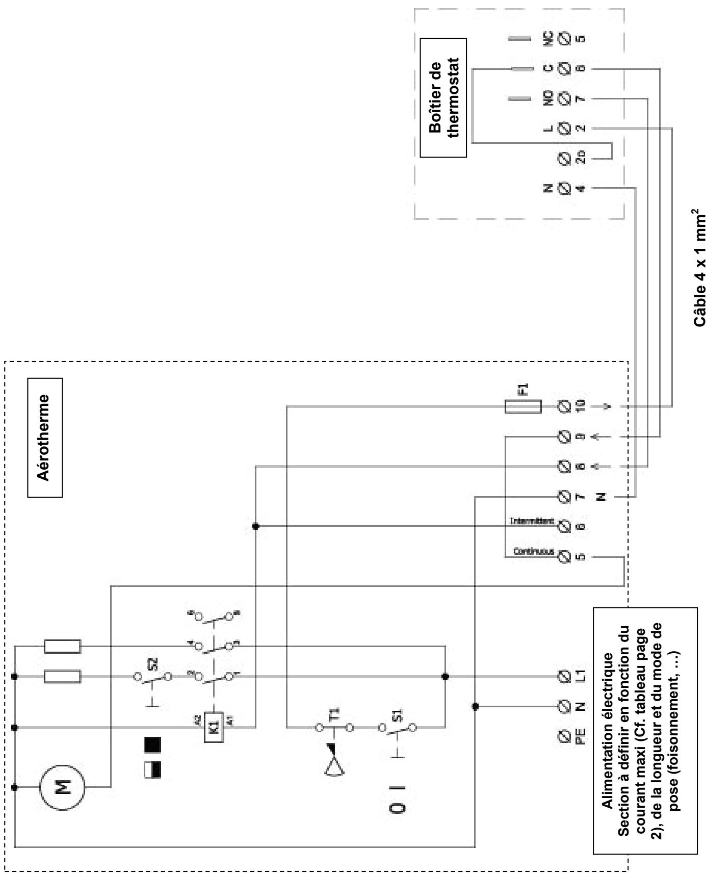THERMOR AEROTHERME FIXE - Règles de raccordement : - 1