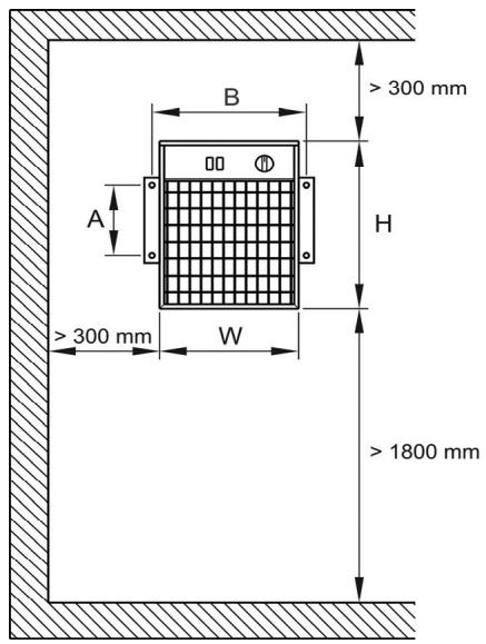 THERMOR AEROTHERME FIXE - Caractéristiques techniques - 1