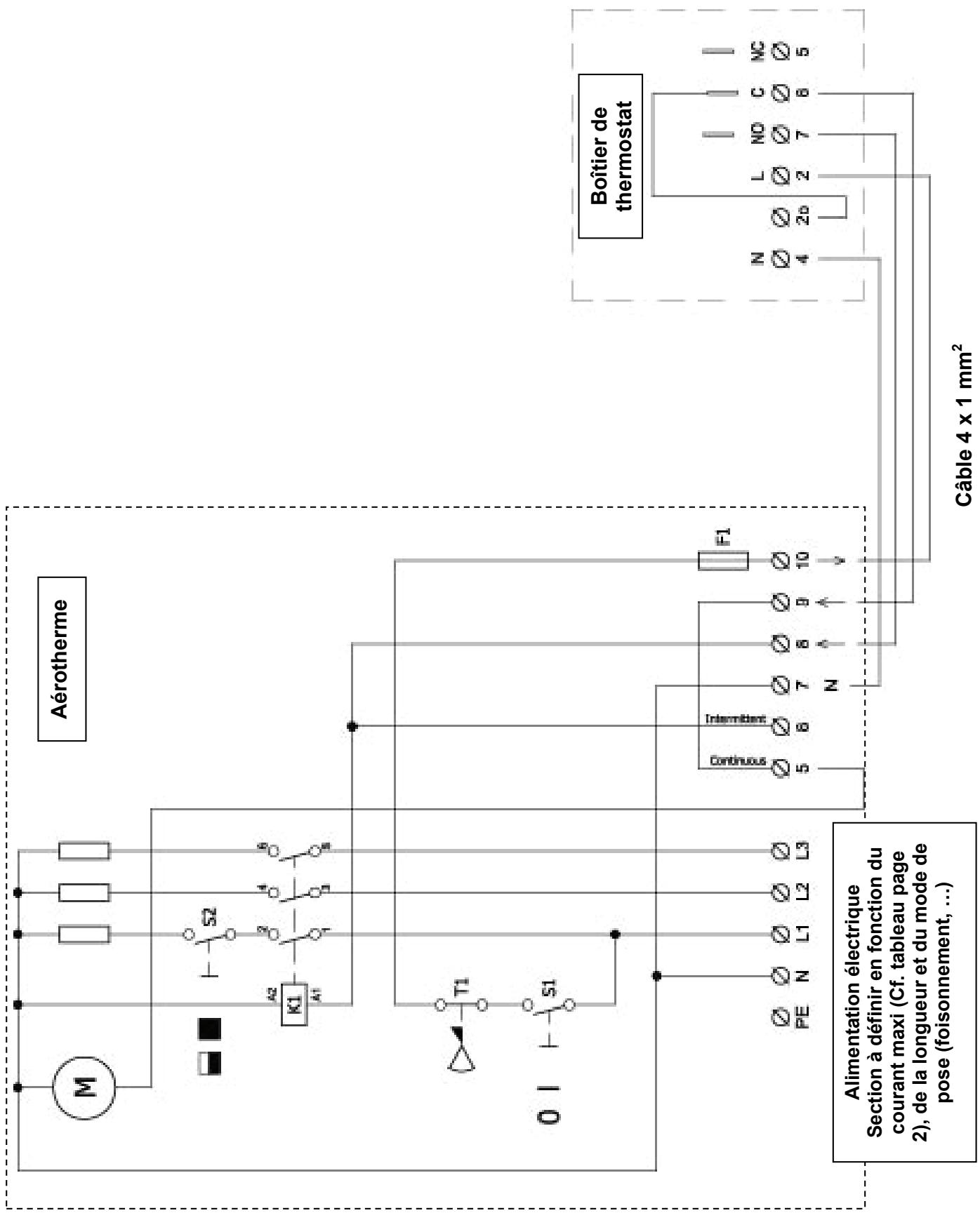 THERMOR AEROTHERME FIXE - Règles de raccordement : - 2