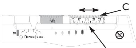 THERMOR AMADEUS EVOLUTION - PROGRAMMING THE HEATING PERIOD: HOW TO USE PROG MODE PROG - 1