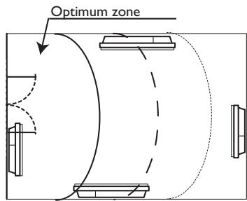 THERMOR AMADEUS EVOLUTION - ACTIVATING THE AIRING DETECTION FUNCTION - 1