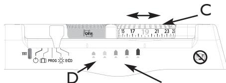 THERMOR AMADEUS EVOLUTION - 4 - 1