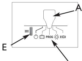 THERMOR AMADEUS EVOLUTION - Programmer votre période de chauffe : utilisation du mode PROG - 4
