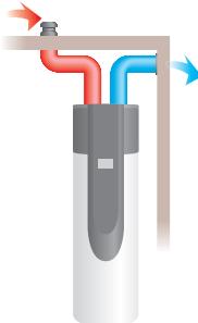 THERMOR GUIDE ENR BD - CONFIGURATIONS DE GAINAGE AUTORISÉE SOUS RÉSERVE DE RESPECTER - 9