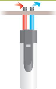 THERMOR GUIDE ENR BD - CONFIGURATIONS DE GAINAGE AUTORISÉE SOUS RÉSERVE DE RESPECTER - 3