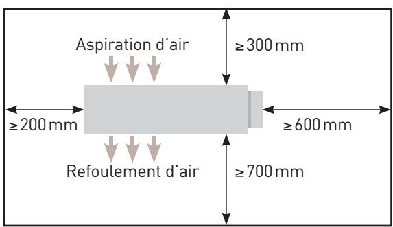 THERMOR GUIDE ENR BD - CONTRAINTES RACCORDEMENTS - 4