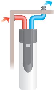 THERMOR GUIDE ENR BD - CONFIGURATIONS DE GAINAGE AUTORISÉE SOUS RÉSERVE DE RESPECTER - 6