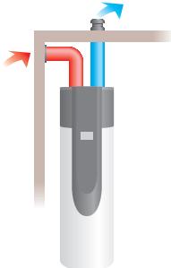 THERMOR GUIDE ENR BD - CONFIGURATIONS DE GAINAGE AUTORISÉE SOUS RÉSERVE DE RESPECTER - 5