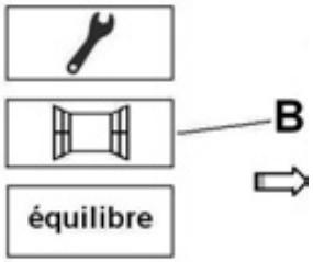 THERMOR KENYA 2 - Aération automatique - 2