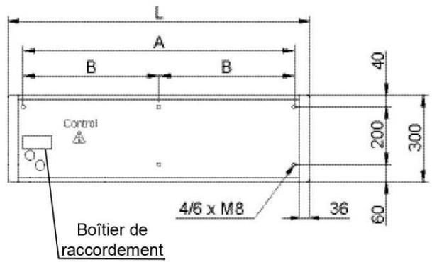 THERMOR RIDEAUX AIR APPARENTS GRANDE TAILLE - Caractéristiques techniques - 5