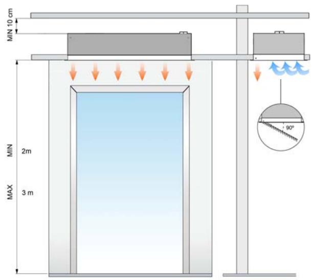 THERMOR RIDEAUX AIR ENCASTRABLES - Mises en garde - 1