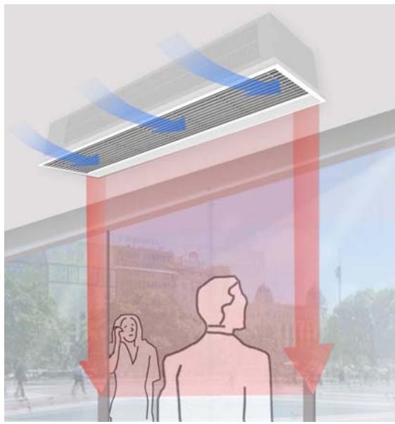 THERMOR RIDEAUX AIR ENCASTRABLES - Principe de fonctionnement - 1