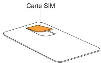 ORANGE SPV C500 - insérer et charger la batterie - 1
