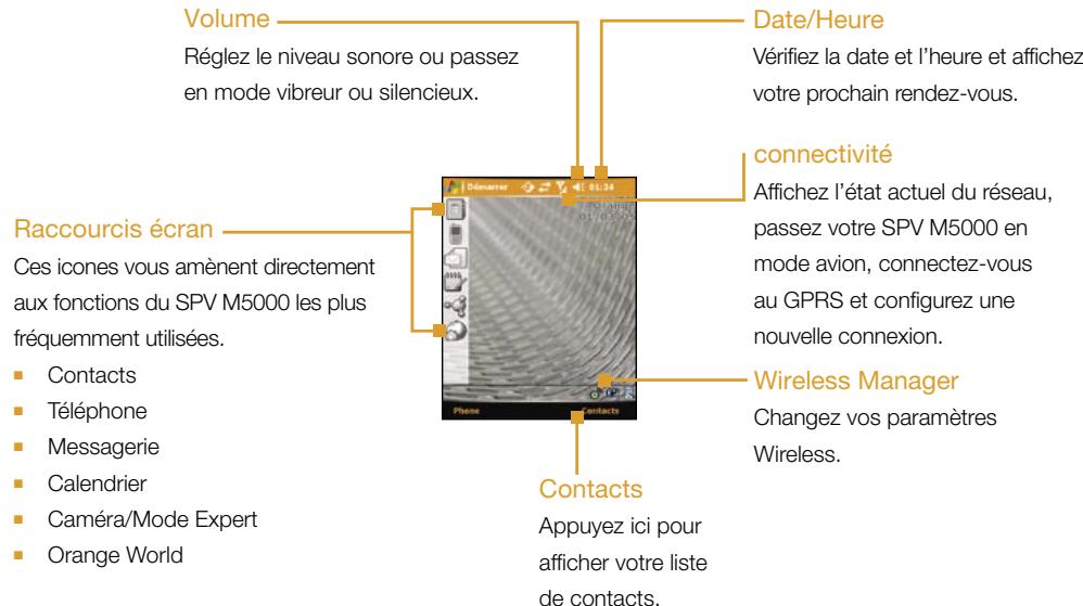 ORANGE SPV M5000 - votre écran d'accueil - 1